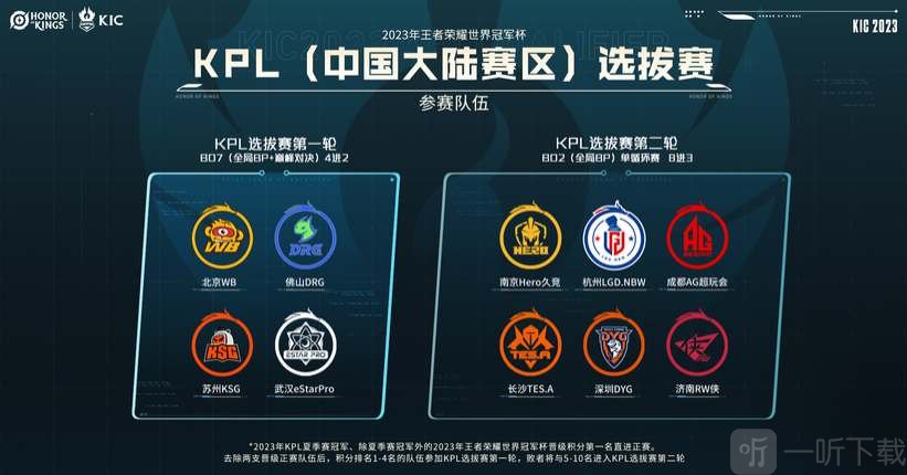 体进攻体系 体进攻体系